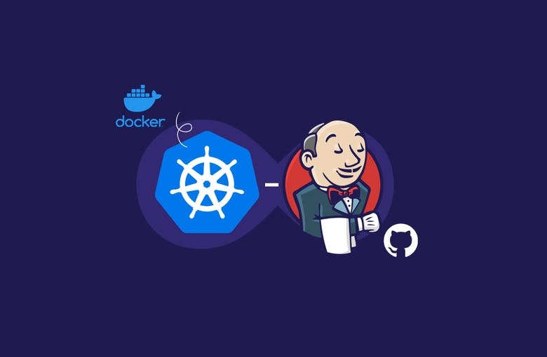 Deploy Spring-Boot Application to Kubernetes(Minikube) with Jenkins CI/CD Pipeline
